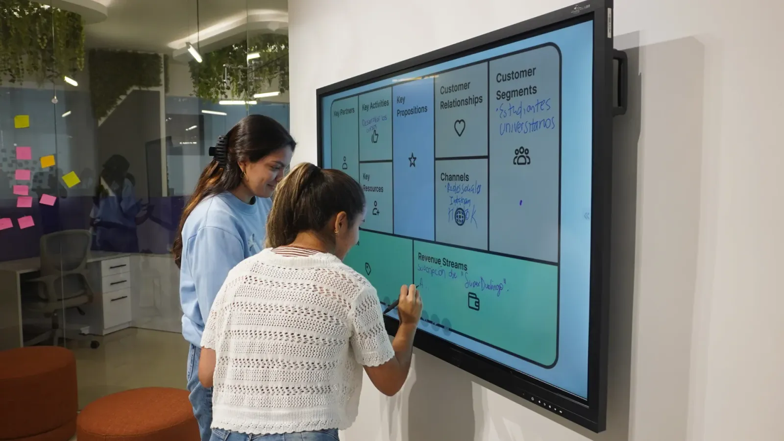 TAM, SAM y SOM: Conceptos básicos para construir tu Pitch DEck y Elevator Pitch